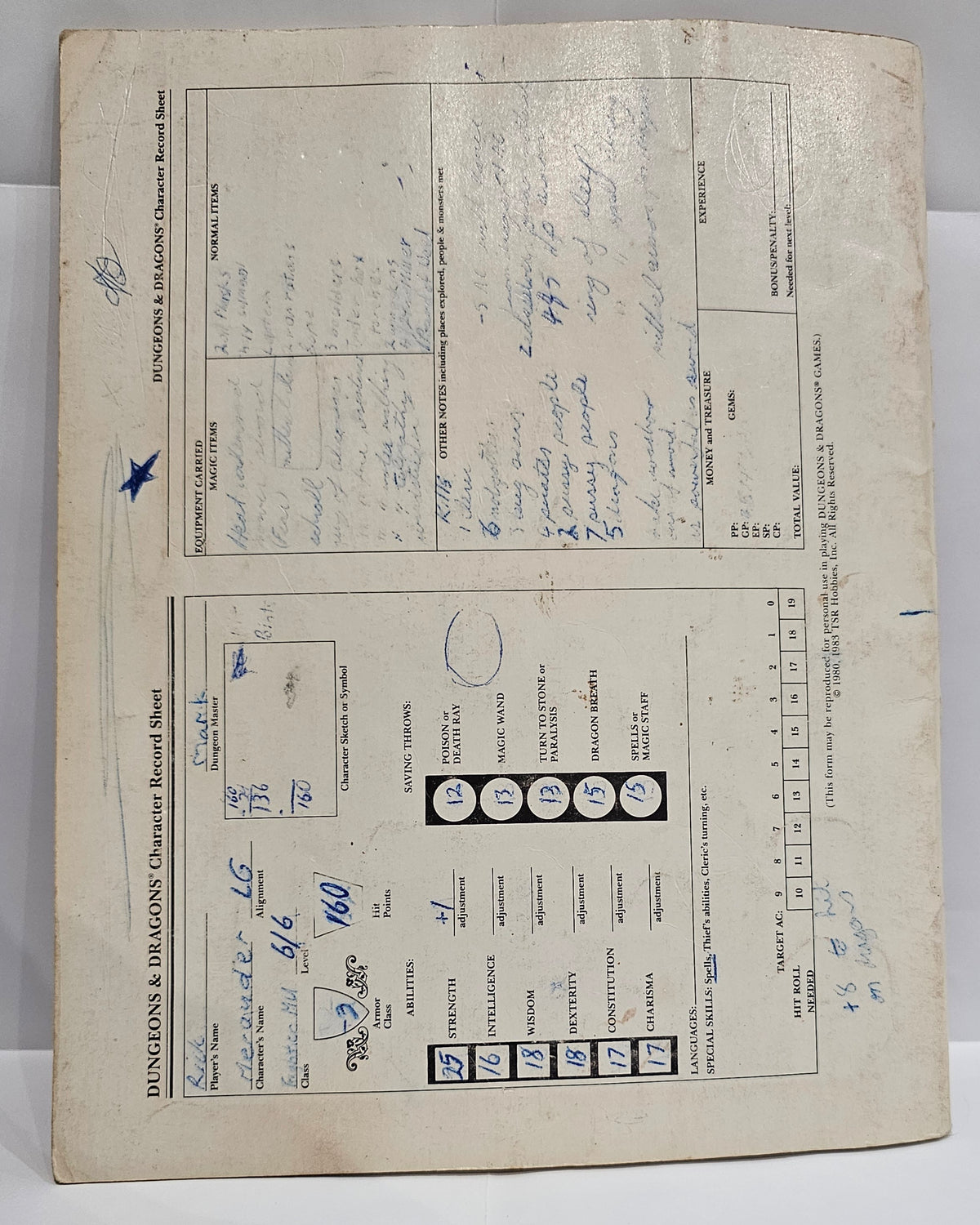 Dungeons & Dragons Players Manual (WELL-LOVED!)