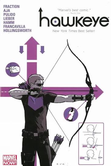 Hawkeye Vol 1 HC (VF)